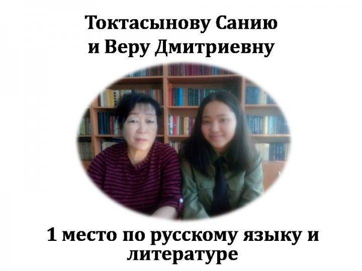 Об итогах второго тура Республиканской предметной олимпиады 2018