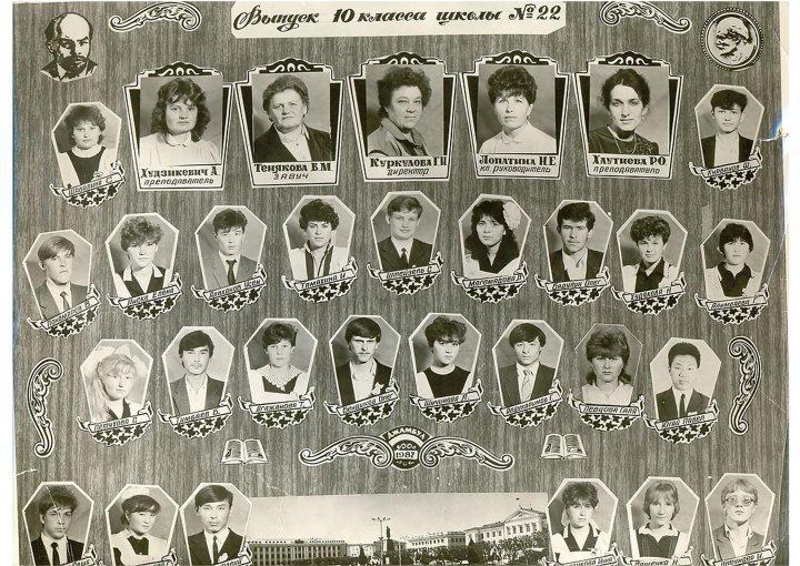 Выпуск 1986 - 1987