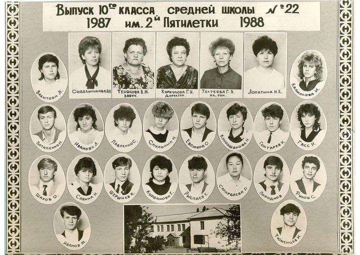 Выпуск 1987 - 1988
