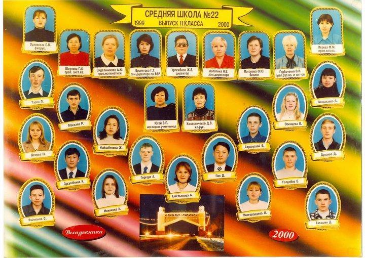 Выпуск 1999 - 2000