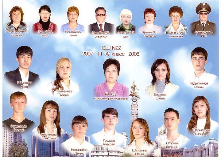 Выпуск 2007 - 2008
