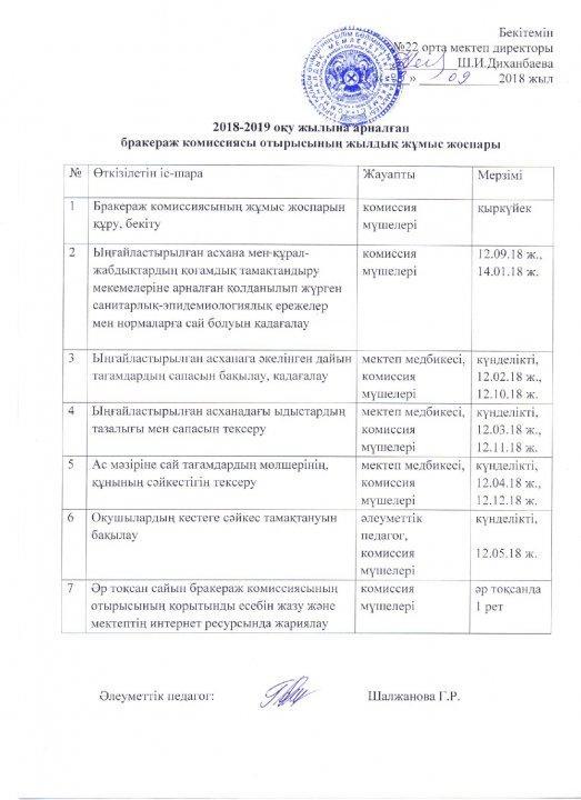 Бракераж комиссиясы отырысының жылдық жоспары