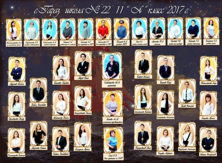 Выпуск 2016 - 2017