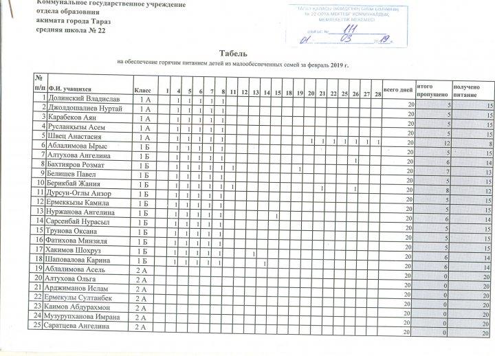 Табель за февраль