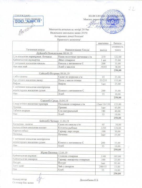 Меню с 8-12 апреля 2019 года