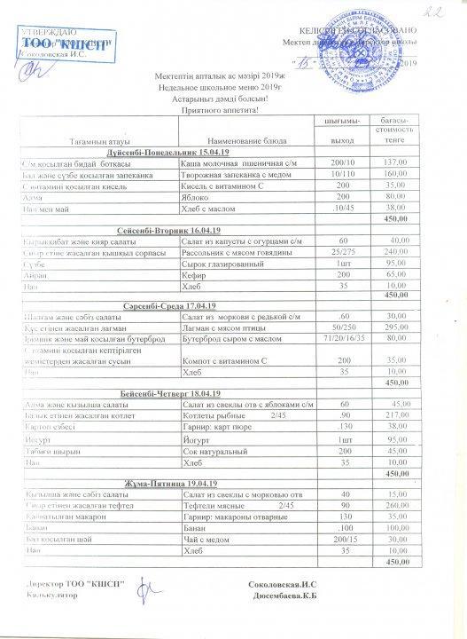 Меню с 15-19 апреля 2019 года