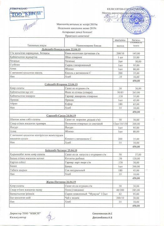 Меню с 22 по 24 апреля 2019 года