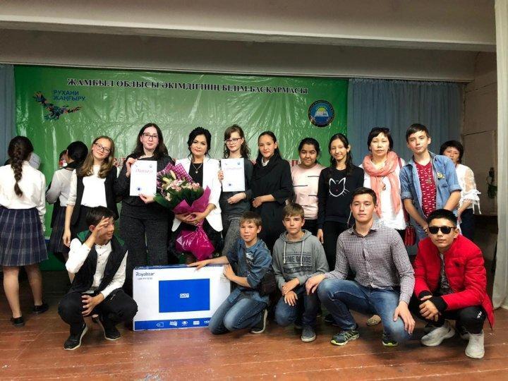 Итоги областного конкурса "Читающая школа"