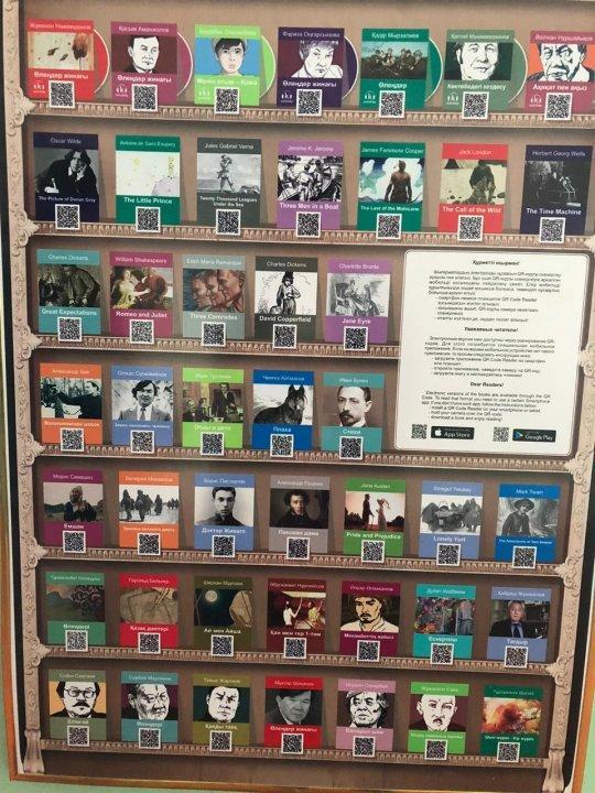 Интерактивная библиотека