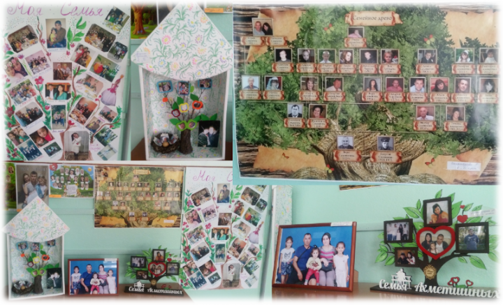 Фотоконкурс "Моя семья"