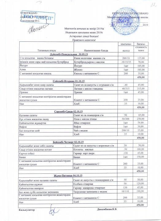 Меню с 30 сентября по 4 октября 2019 года