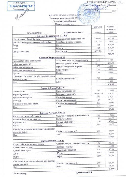 Меню с 7-11 октября 2019 года