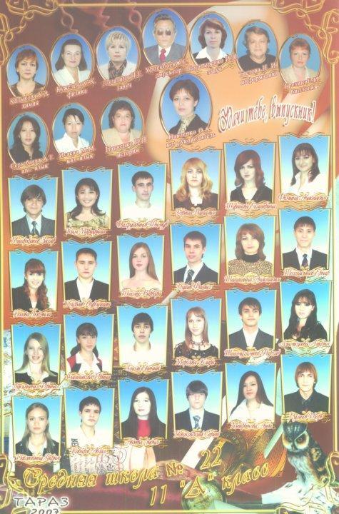 Выпуск 2006-2007 годов. Классный руководитель: Павленко Ольга Александровна