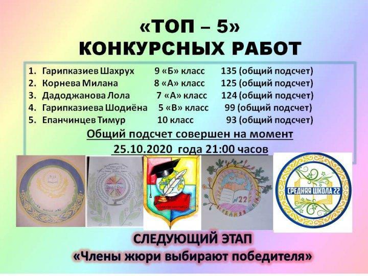 Конкурс "Эмблема средней школы №22"/Этап "Выбор 5 конкурсных работ"