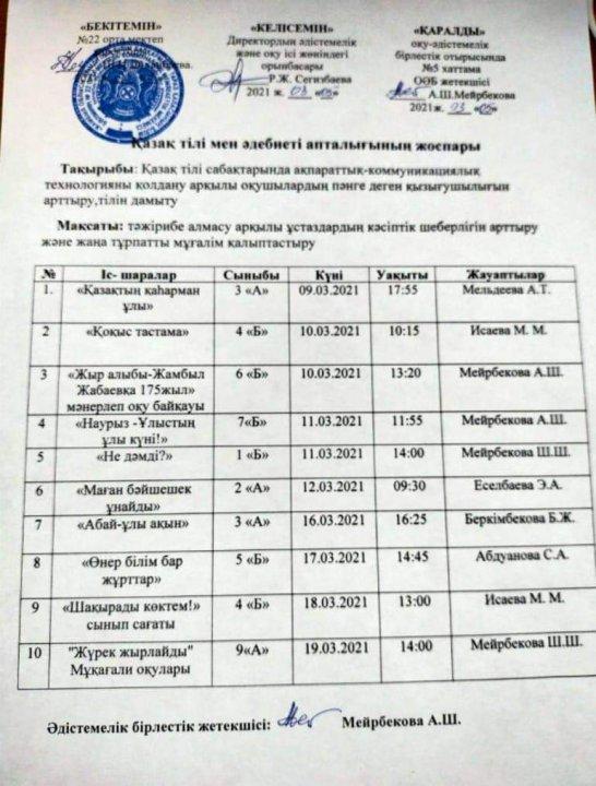 Неделя методического объединения учителей казахского языка и литературы.