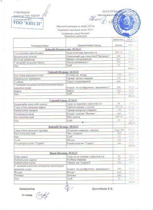 Меню с 5 по 9 апреля
