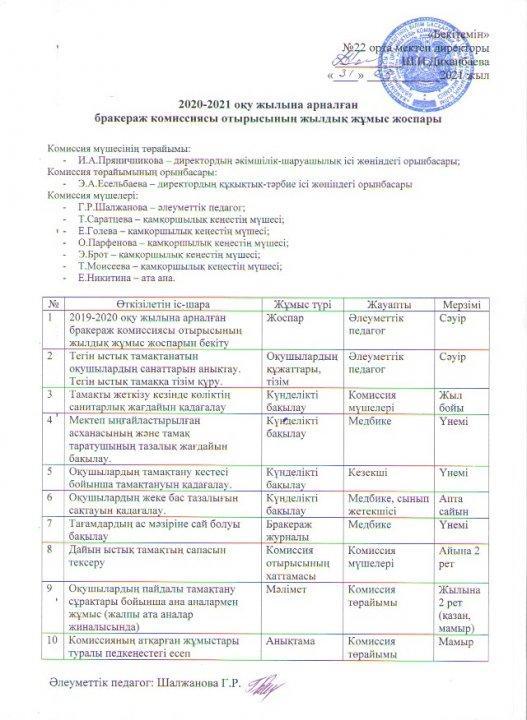 2021-2021 оқу жылына арналған бракераж комиссиясы отырысының жылдық жұмыс жоспары/План работы бракеражной комиссии на 2020-2021 учебный год