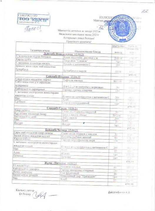 Меню горячего питания в буфете с 12 по 16 апреля 2020-2021 учебного года.