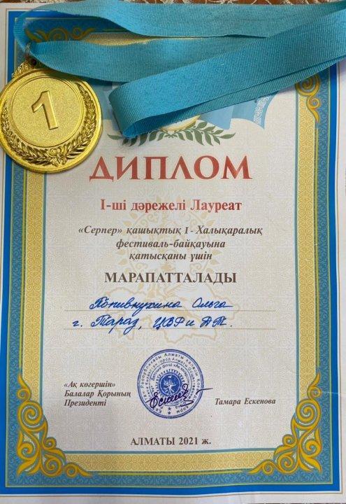 Творческие достижения школьников