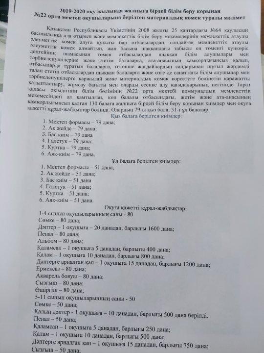 Информация об оказании материальной помощи детям из малообеспеченных семей.