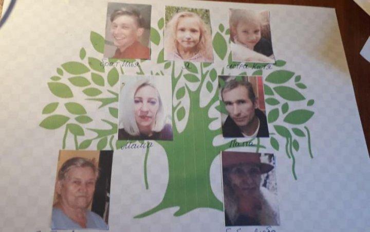 Отбасы — сыйластық , жарастық орнаған орта, кішкентай Отан.