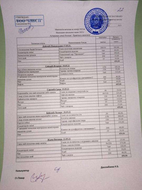 Меню горячего питания в буфете с 17 по 21 мая