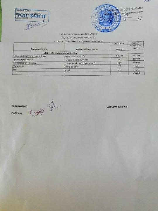 Меню горячего питания в буфете с 24 по 25 мая