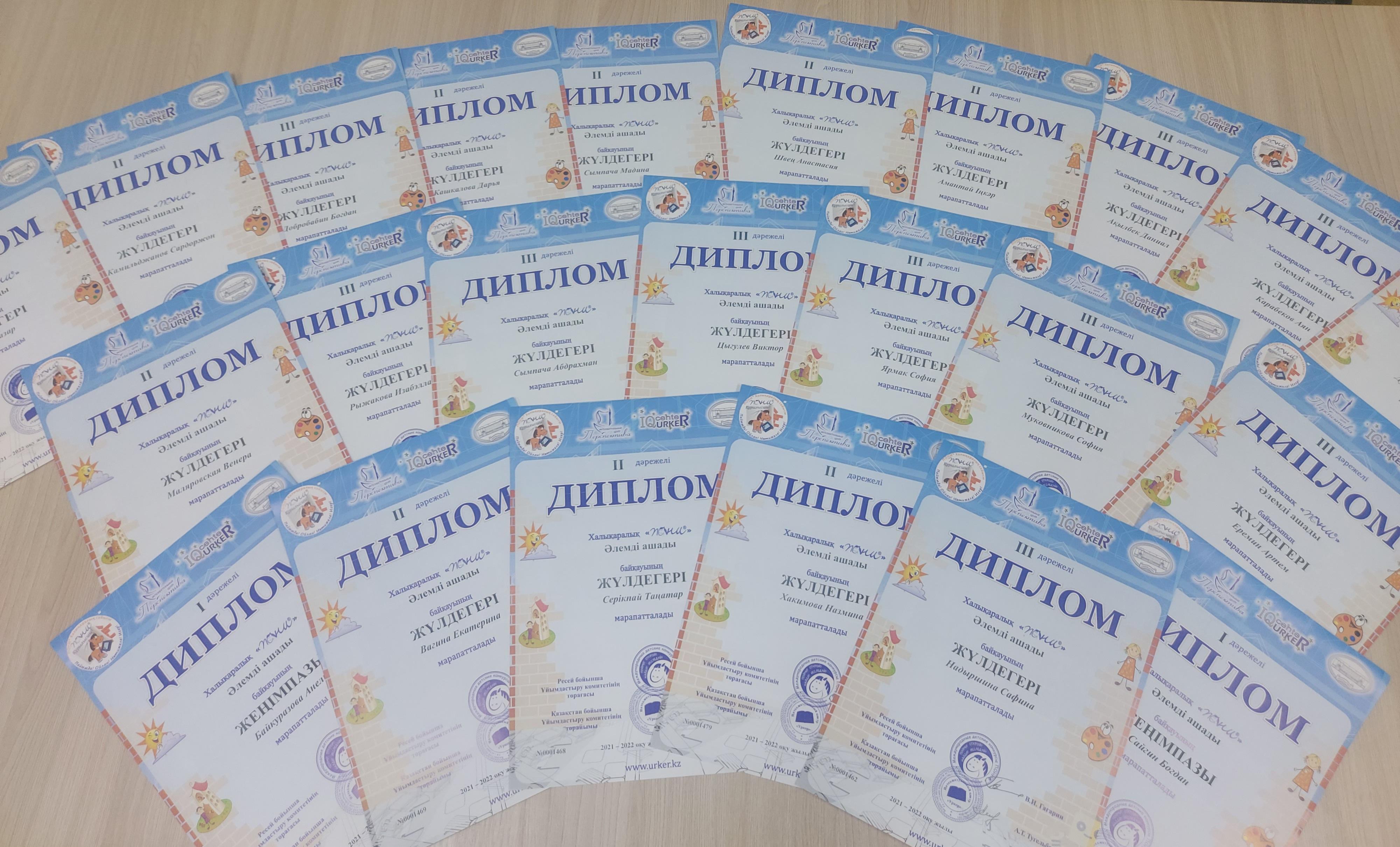 Поздравляем победителей!