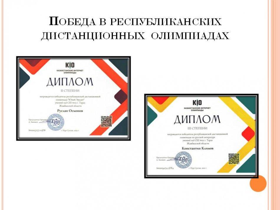 Победа в Республиканских дистанционных конкурсах, поздравляем победителей!