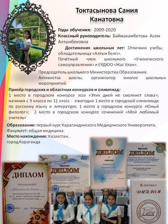 Выпуск 2019-2020 годов