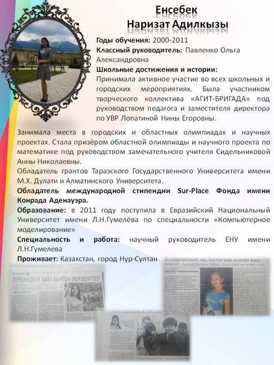 Выпуск 2010-2011 годов